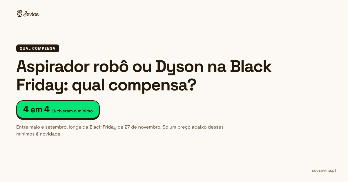 Preços de dois aspiradores Dyson e de dois robôs Dreame na Darty, Rádio Popular e Worten em outubro de 2026, ao lado do mínimo de cada um