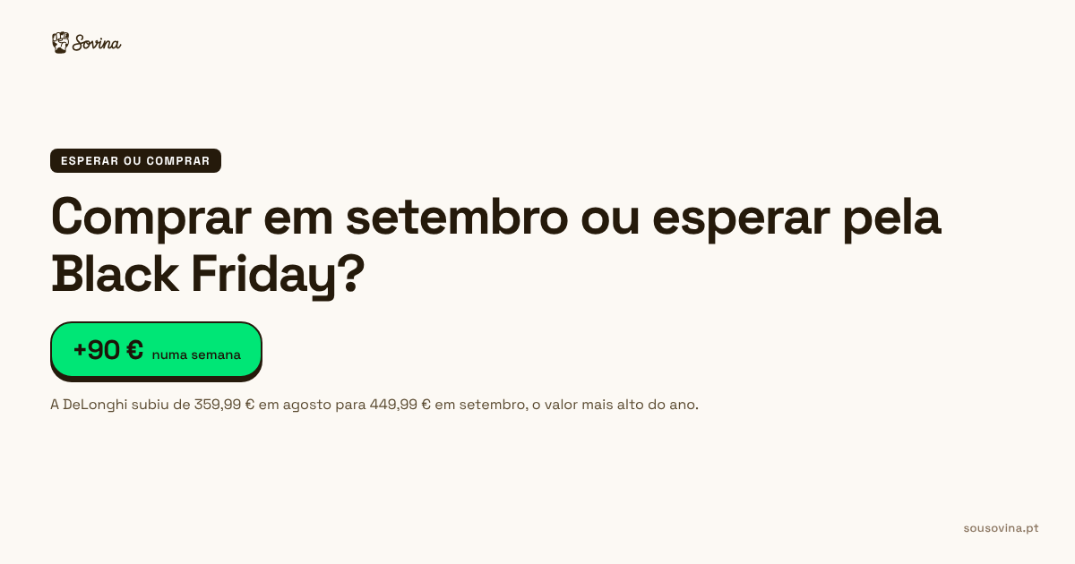Histórico de preços de cinco produtos em setembro de 2026 na Worten, FNAC, Rádio Popular e Darty