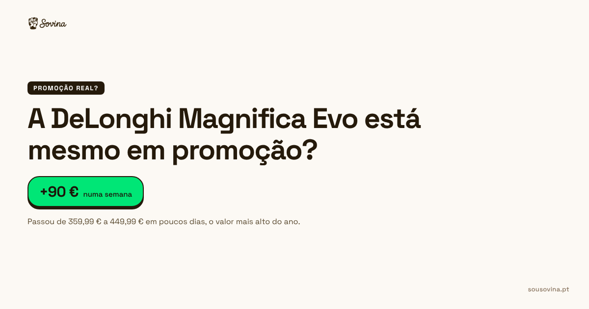 Histórico de preços da máquina de café DeLonghi Magnifica Evo na Worten, FNAC, Darty e Rádio Popular