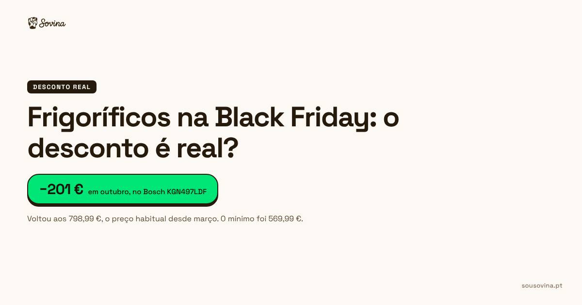 Preços de três frigoríficos combinados na Darty, Rádio Popular e Worten em outubro de 2026, ao lado do mínimo que cada um já teve