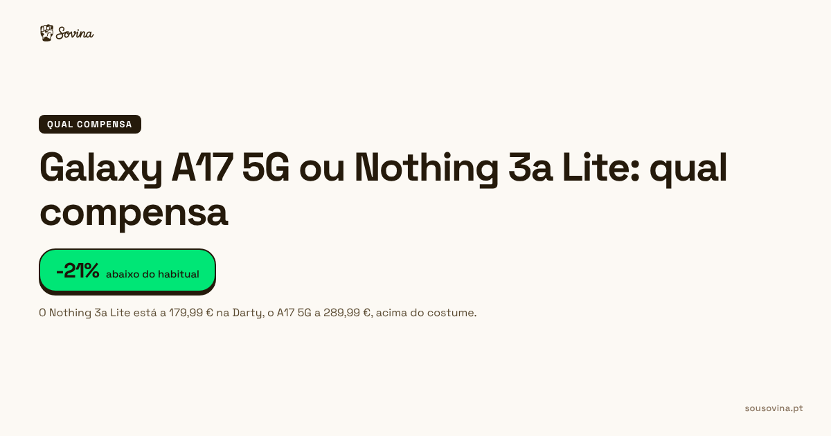 Comparação de preços do Samsung Galaxy A17 5G e do Nothing Phone 3a Lite