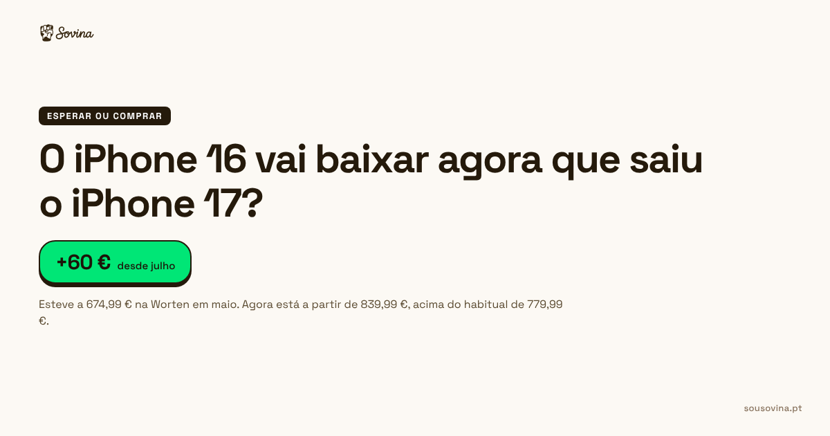Gráfico do histórico de preços do iPhone 16 128 GB na Worten, Rádio Popular e Darty ao longo de 2026
