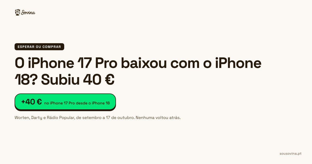 Preço do iPhone 17 Pro de 256 GB na Worten, na Darty e na Rádio Popular antes e depois da chegada do iPhone 18 Pro, a 17 de outubro de 2026