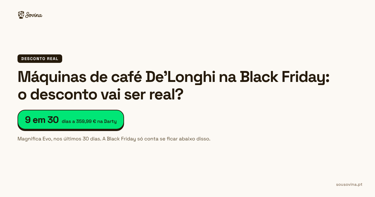 Preços da De'Longhi Magnifica Evo, da ECAM29061B e da Dedica Style na Darty, na Rádio Popular e na Worten em outubro de 2026, ao lado do mínimo e do preço habitual de cada uma