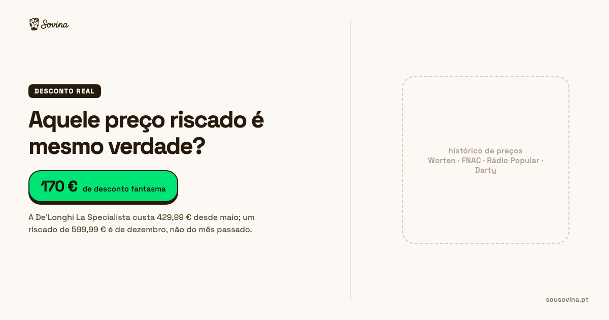 Etiqueta com preço riscado ao lado do preço em promoção numa loja online