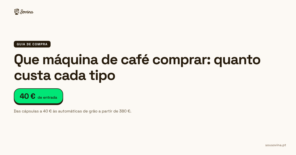 Faixas de preço de máquinas de café seguidas pelo Sovina nas lojas portuguesas