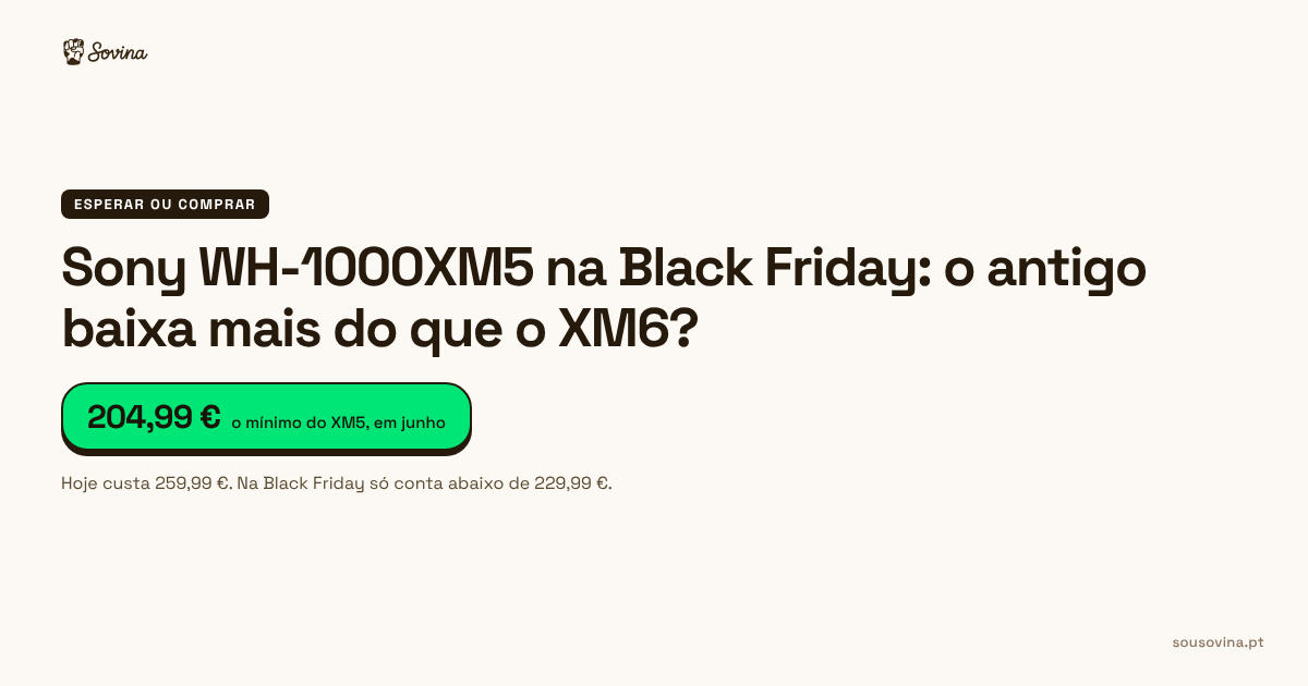 Preços dos auscultadores Sony WH-1000XM5 e WH-1000XM6 na Worten e na Darty em outubro de 2026, ao lado do mínimo e do preço habitual de cada um