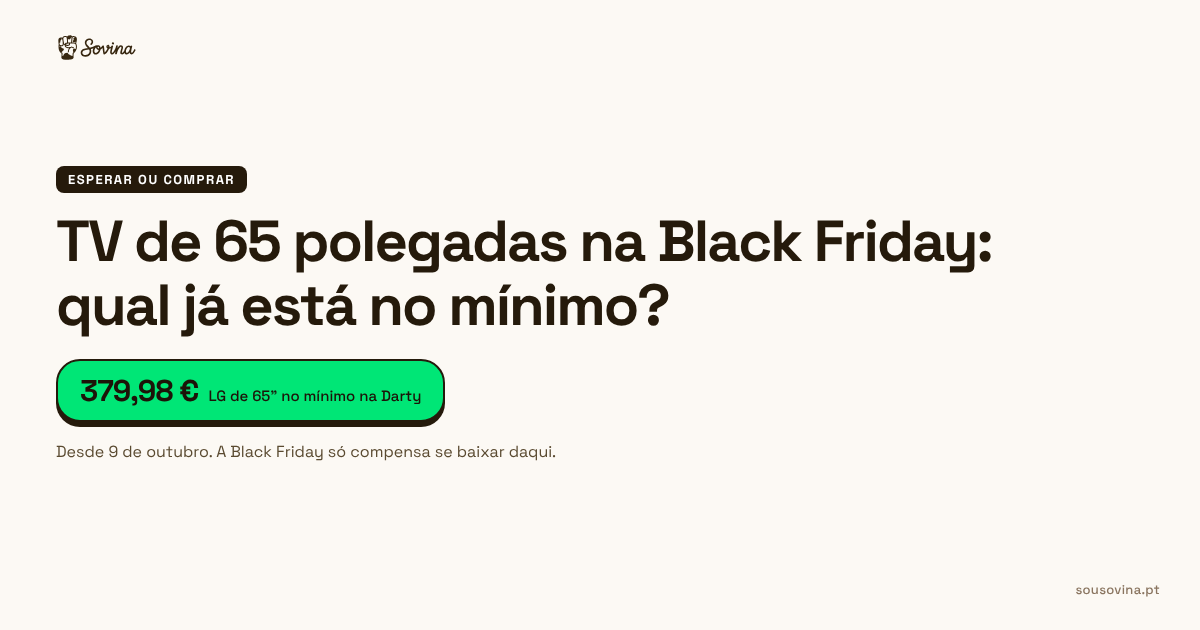 Preços de três TVs de 65 polegadas na Darty, Worten e Rádio Popular em outubro de 2026, ao lado do mínimo e do preço habitual de cada uma